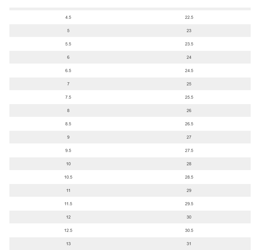 Zapatillas DC Shoes Ascend S